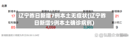 辽宁昨日新增7例本土无症状(辽宁昨日新增9例本土确诊病例)