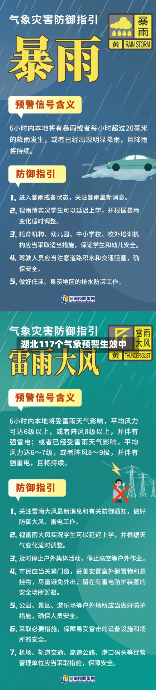 湖北117个气象预警生效中-第2张图片