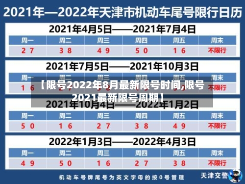 【限号2022年8月最新限号时间,限号2021最新限号周期】-第2张图片
