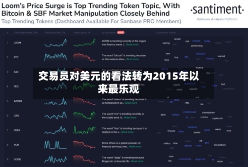 交易员对美元的看法转为2015年以来最乐观-第2张图片