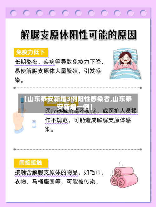 【山东泰安新增3例阳性感染者,山东泰安新增一例】-第3张图片