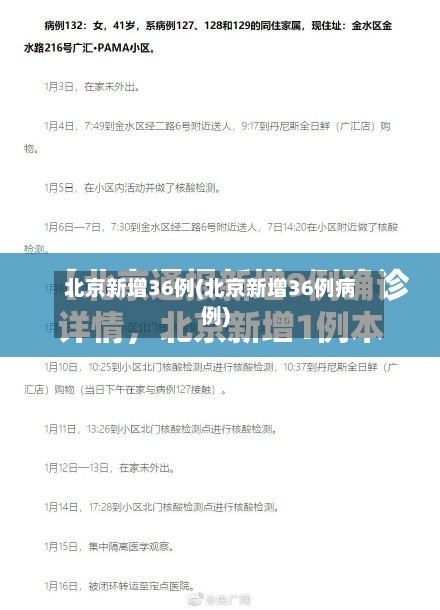 北京新增36例(北京新增36例病例)-第2张图片