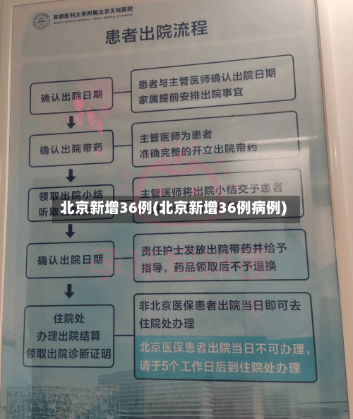 北京新增36例(北京新增36例病例)