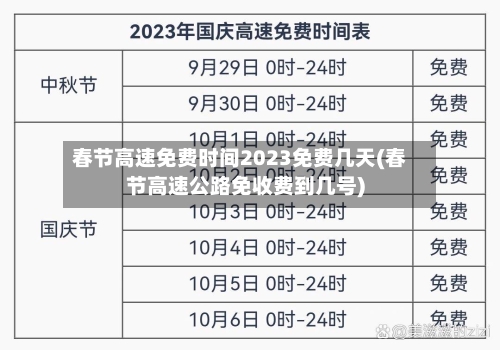 春节高速免费时间2023免费几天(春节高速公路免收费到几号)
