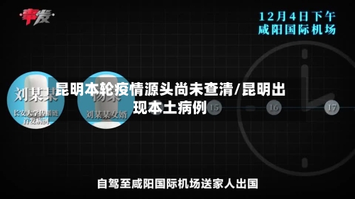 昆明本轮疫情源头尚未查清/昆明出现本土病例