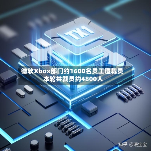 微软Xbox部门约1600名员工遭裁员 本轮共裁员约4800人