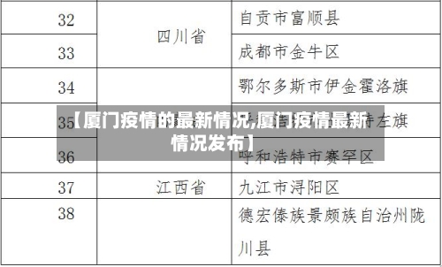 【厦门疫情的最新情况,厦门疫情最新情况发布】