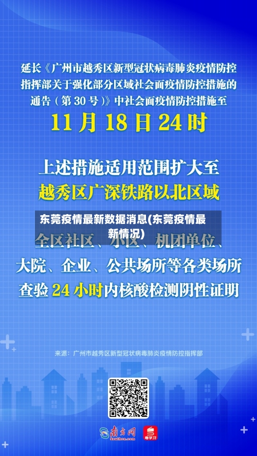 东莞疫情最新数据消息(东莞疫情最新情况)-第3张图片