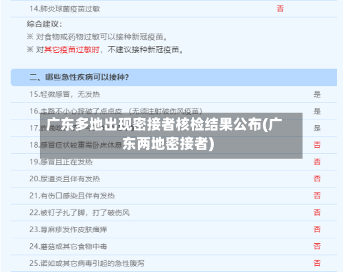 广东多地出现密接者核检结果公布(广东两地密接者)