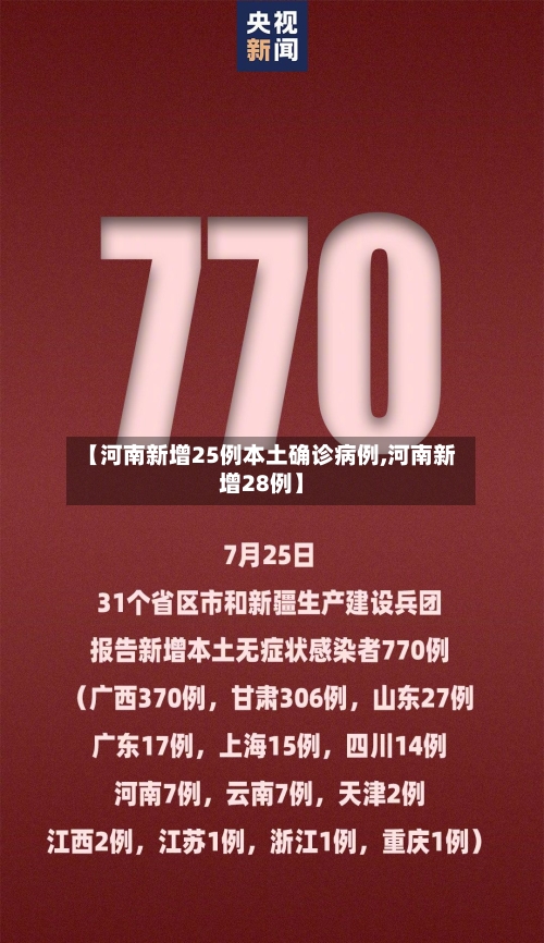 【河南新增25例本土确诊病例,河南新增28例】