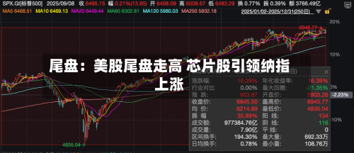 尾盘:美股尾盘走高 芯片股引领纳指上涨-第2张图片