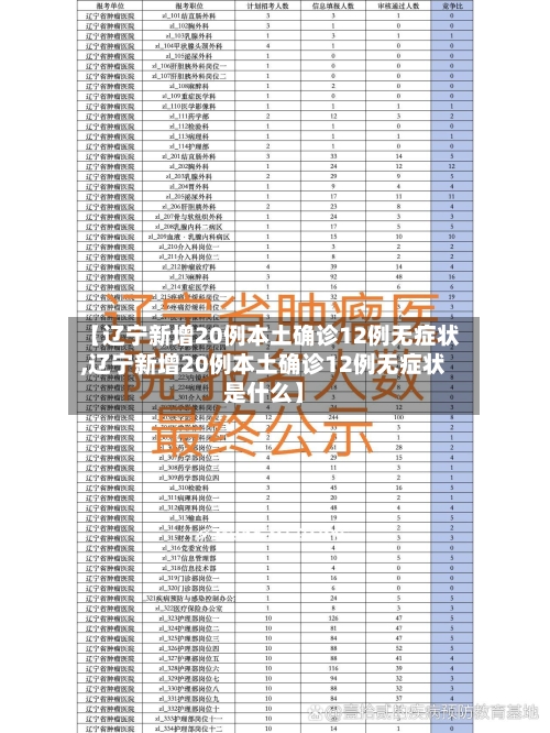 【辽宁新增20例本土确诊12例无症状,辽宁新增20例本土确诊12例无症状是什么】-第2张图片
