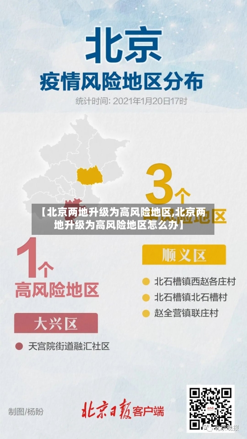【北京两地升级为高风险地区,北京两地升级为高风险地区怎么办】