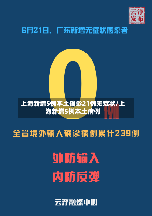 上海新增5例本土确诊21例无症状/上海新增5例本土病例-第3张图片