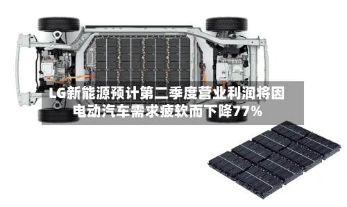 LG新能源预计第二季度营业利润将因电动汽车需求疲软而下降77%-第2张图片