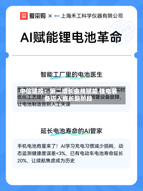 中信建投：第二增长曲线赋能 锂电装备迈入成长新阶段