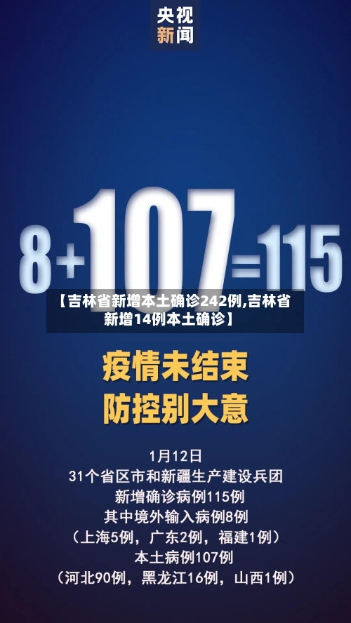 【吉林省新增本土确诊242例,吉林省新增14例本土确诊】