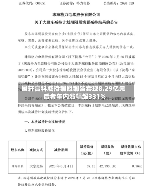 国轩高科减持铜冠铜箔套现8.29亿元 后者年内涨幅超331%-第2张图片