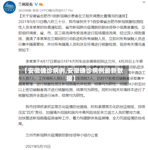【安徽确诊病例,安徽确诊病例最新数据】-第3张图片