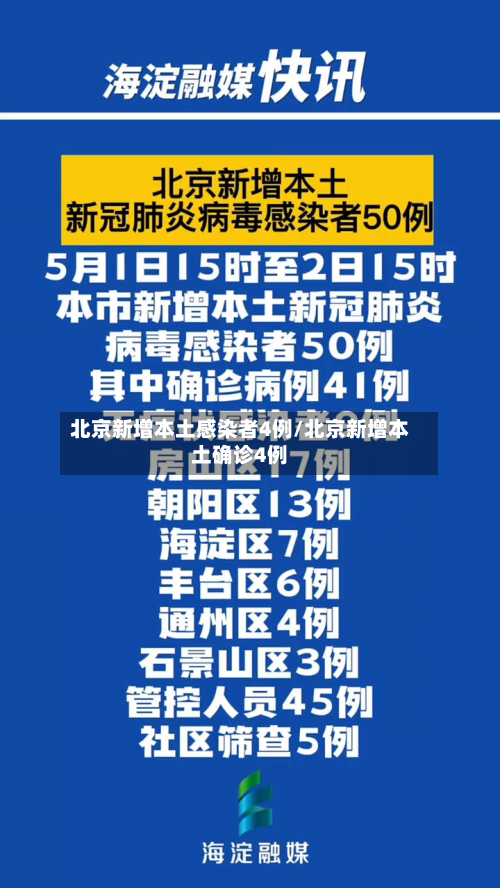 北京新增本土感染者4例/北京新增本土确诊4例-第2张图片