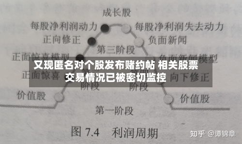 又现匿名对个股发布赌约帖 相关股票交易情况已被密切监控-第2张图片