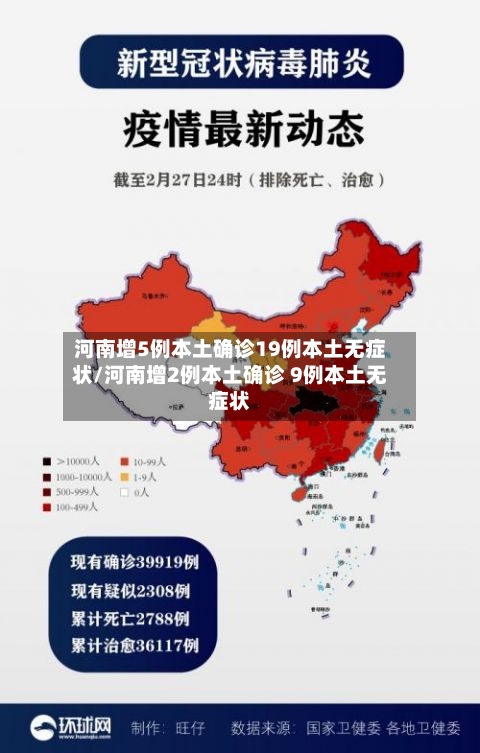 河南增5例本土确诊19例本土无症状/河南增2例本土确诊 9例本土无症状
