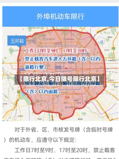 【限行北京,今日限号限行北京】