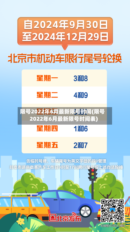 限号2022年6月最新限号时间(限号2022年6月最新限号时间表)