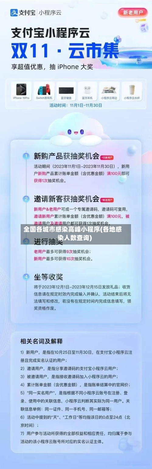 全国各城市感染高峰小程序(各地感染人数查询)-第2张图片