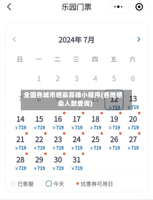 全国各城市感染高峰小程序(各地感染人数查询)-第3张图片