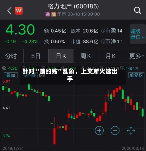 针对“赌约贴”乱象，上交所火速出手