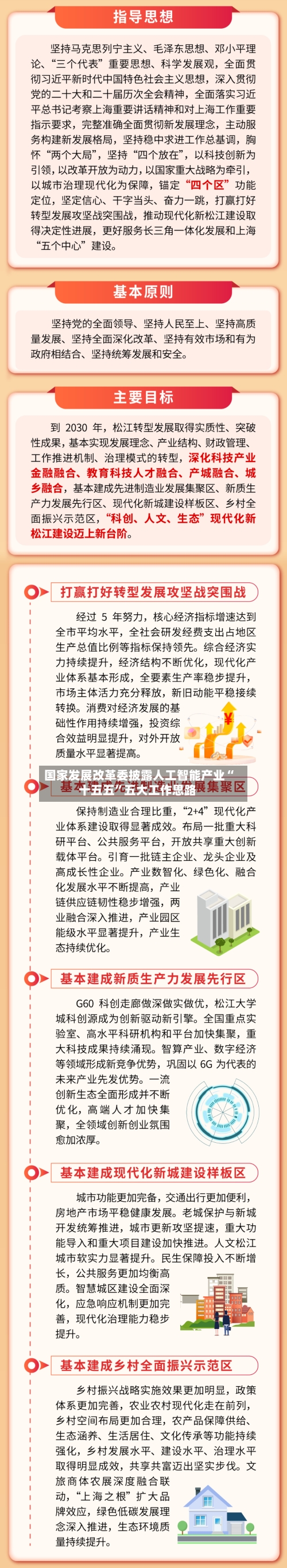 国家发展改革委披露人工智能产业“十五五	”五大工作思路-第2张图片