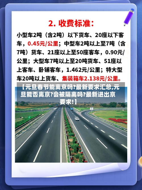 【元旦春节能离京吗?最新要求汇总,元旦能否离京?会被隔离吗?最新进出京要求!】