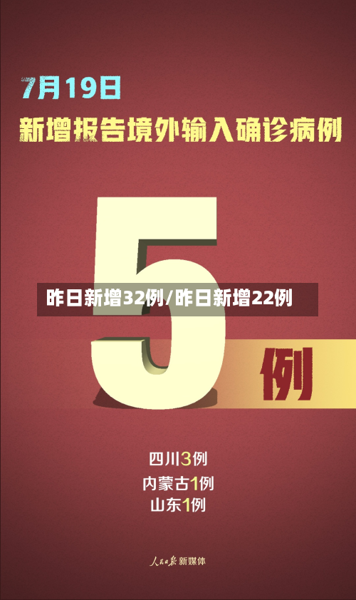 昨日新增32例/昨日新增22例-第3张图片