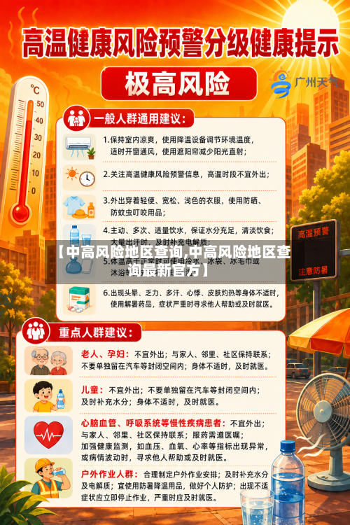 【中高风险地区查询,中高风险地区查询最新官方】-第3张图片
