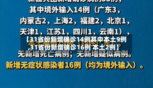 【31省份新增确诊14例其中本土9例,31省份新增确诊16例 本土2例】-第3张图片