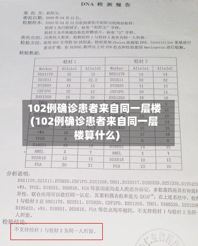 102例确诊患者来自同一层楼(102例确诊患者来自同一层楼算什么)-第3张图片