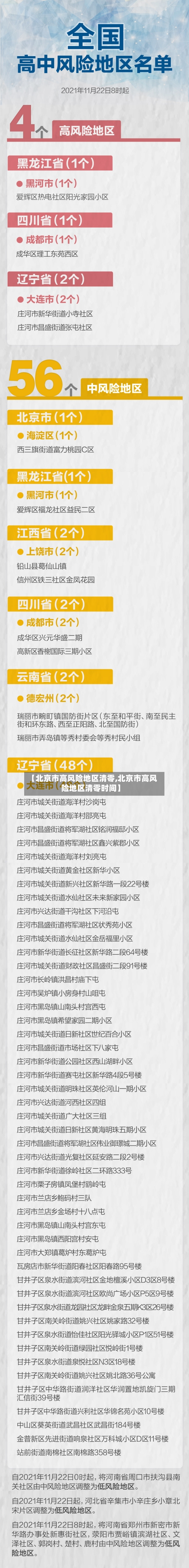 【北京市高风险地区清零,北京市高风险地区清零时间】
