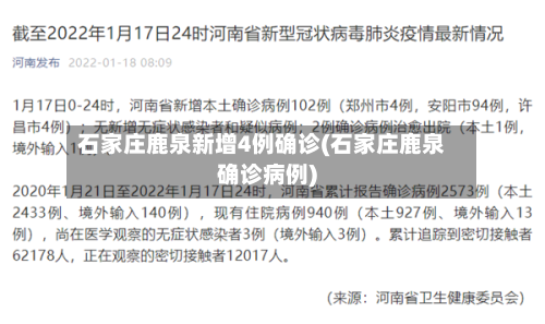 石家庄鹿泉新增4例确诊(石家庄鹿泉确诊病例)