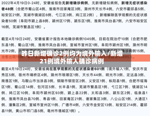 昨日新增确诊2例均为境外输入/新增21例境外输入确诊病例