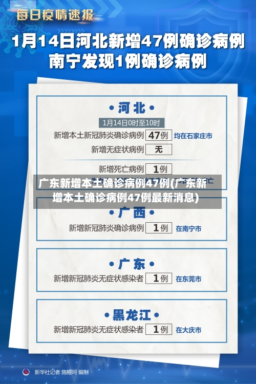 广东新增本土确诊病例47例(广东新增本土确诊病例47例最新消息)
