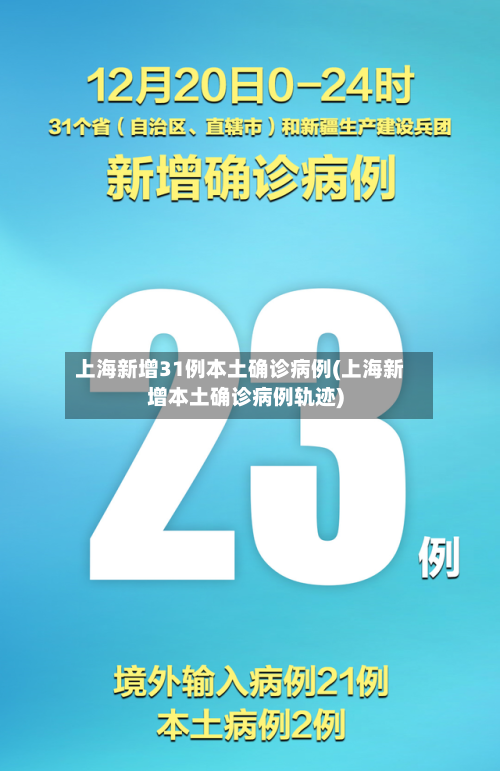 上海新增31例本土确诊病例(上海新增本土确诊病例轨迹)-第2张图片