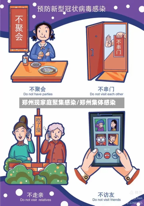 郑州现家庭聚集感染/郑州集体感染-第3张图片