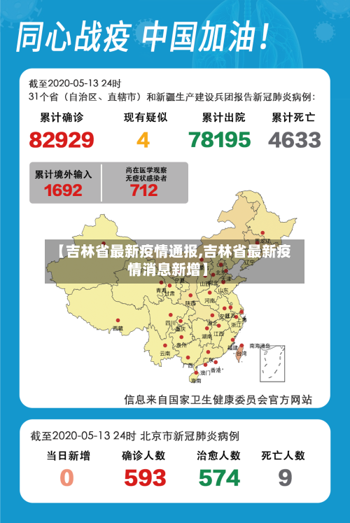 【吉林省最新疫情通报,吉林省最新疫情消息新增】