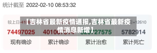 【吉林省最新疫情通报,吉林省最新疫情消息新增】-第3张图片
