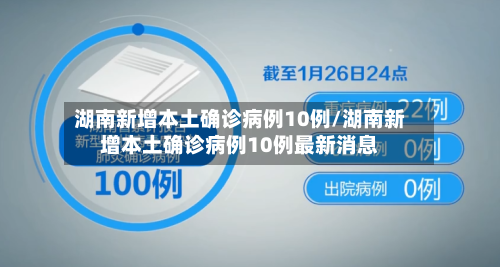 湖南新增本土确诊病例10例/湖南新增本土确诊病例10例最新消息