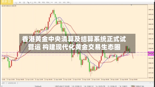 香港黄金中央清算及结算系统正式试营运 构建现代化黄金交易生态圈