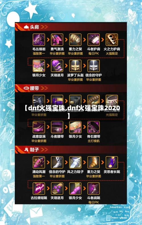 【dnf火强宝珠,dnf火强宝珠2020】