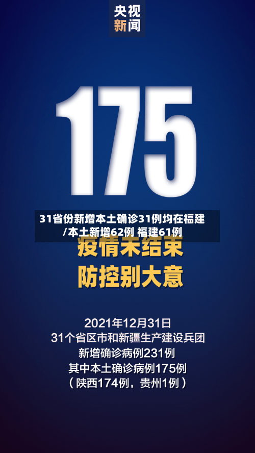 31省份新增本土确诊31例均在福建/本土新增62例 福建61例-第3张图片