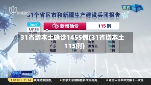 31省增本土确诊1455例(31省增本土115例)-第2张图片